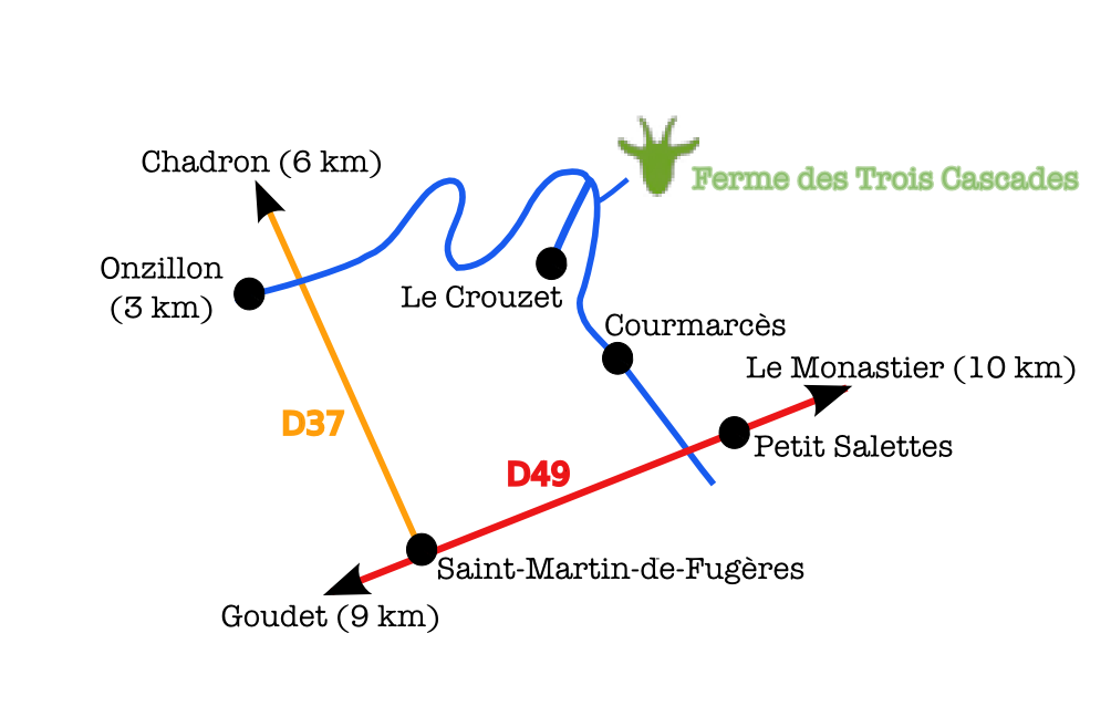 Plan d'accès